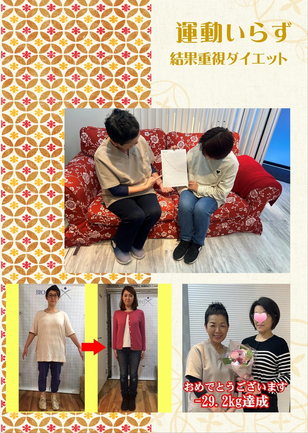 ダイエットは難しいとお悩みのあなたへ