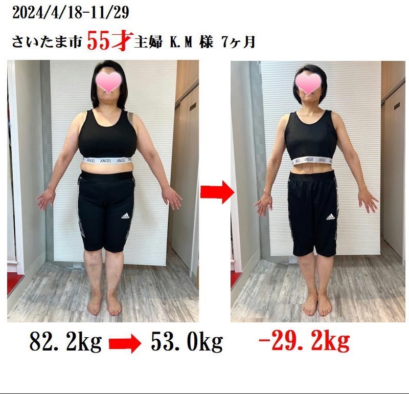 痩せることが難しいとお考えのあなたへ