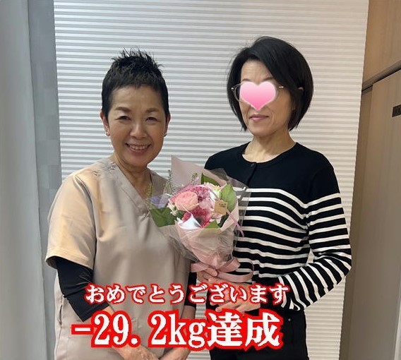 とにかく体重を落としたい　健康　ダイエット　結果