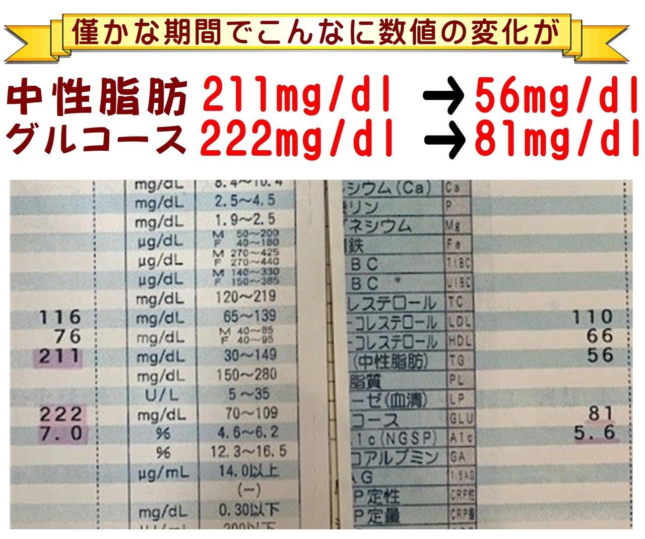 痩せることが難しいとお考えのあなたへ